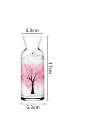 C Warmteverkleuring 360 ml