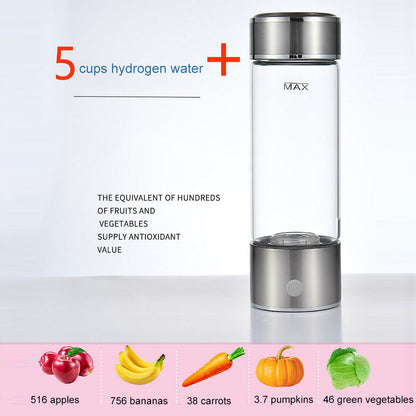 Smart Hydrogen WaterFles – Pure Hydratatie met Krachtige Energieboost