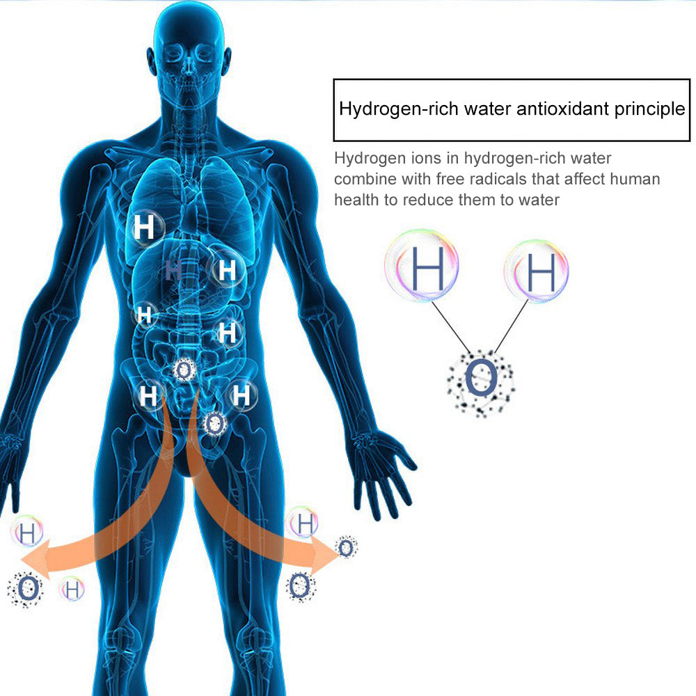 Smart Hydrogen WaterFles – Pure Hydratatie met Krachtige Energieboost