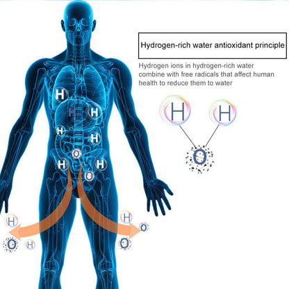 Smart Hydrogen WaterFles – Pure Hydratatie met Krachtige Energieboost